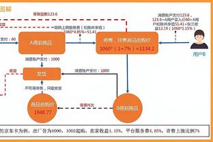 威利-格林：墨菲复出很关键 马刺没有对瓦兰的内线优势做出回应