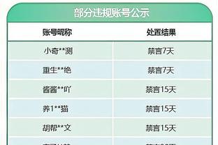 咪咕回应昨日阿联退役仪式友谊赛无直播：因涉及竞品露出遭投诉